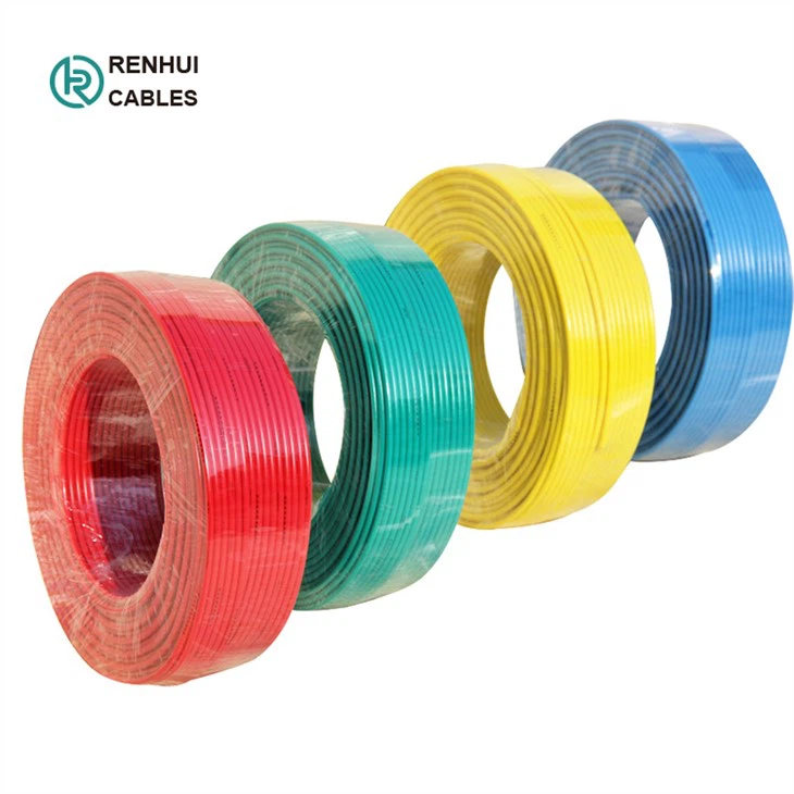 450/750V PVC Insulated Wire